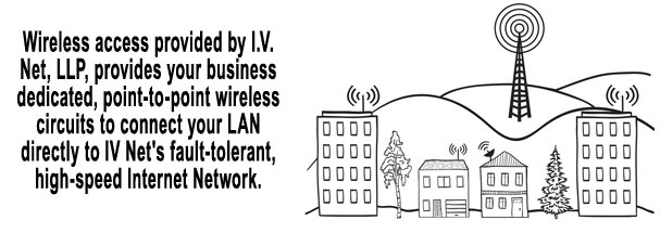Wireless access provided by I.V. Net, LLP, provides your business dedicated, point-to-point wireless circuits to connect your LAN directly to IV Net's fault-tolerant, high-speed Internet Network.